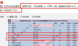 热巴每日吃瓜爆料总结,娱乐圈幕后故事大揭秘